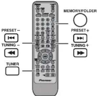PIONEER XHM30V - Opmerkingen: - 2
