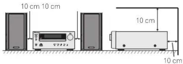 PIONEER XHM30V - PRECAUTION DE VENTILATION - 1
