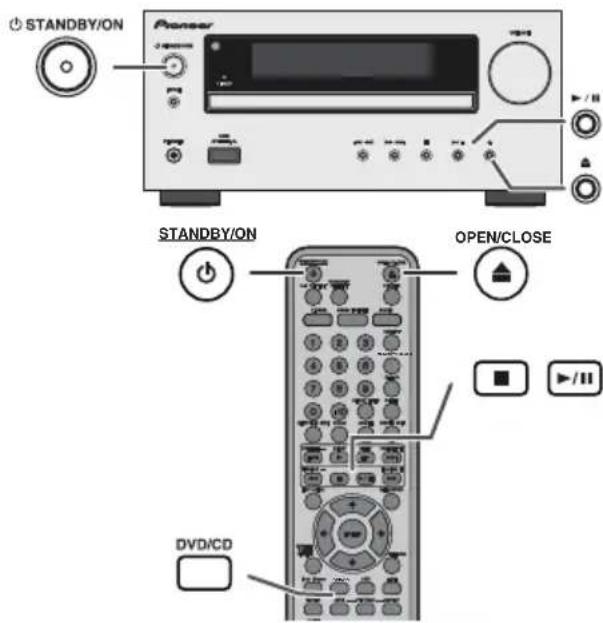 PIONEER XHM30V - DVD playback - 1