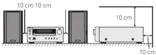 PIONEER XHM30V - VENTILATION CAUTION - 1
