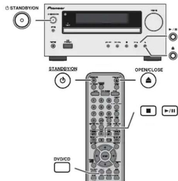 PIONEER XHM30V - DVD-Wiedergabe - 1
