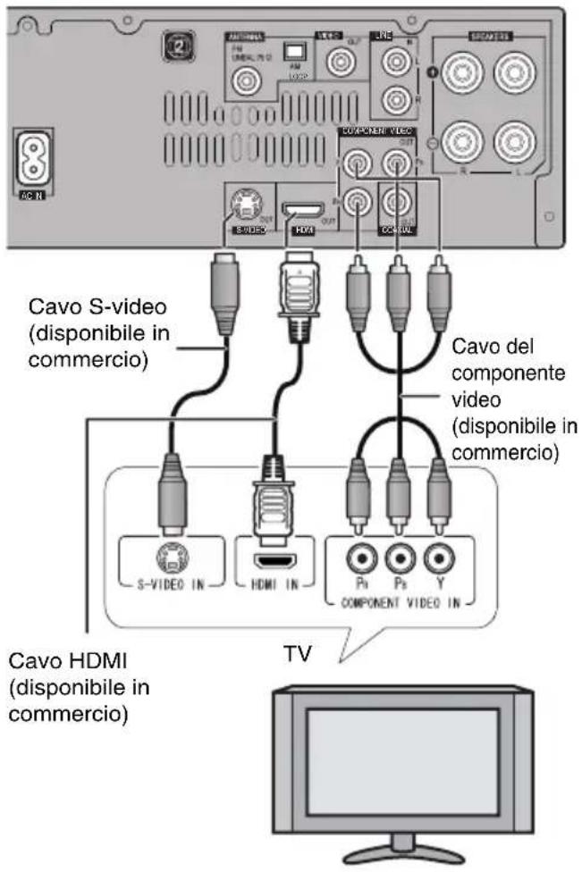 PIONEER XHM30V - Nota: - 1