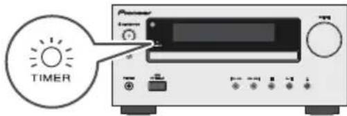 PIONEER XHM30V - Prima di impostare il timer: - 2