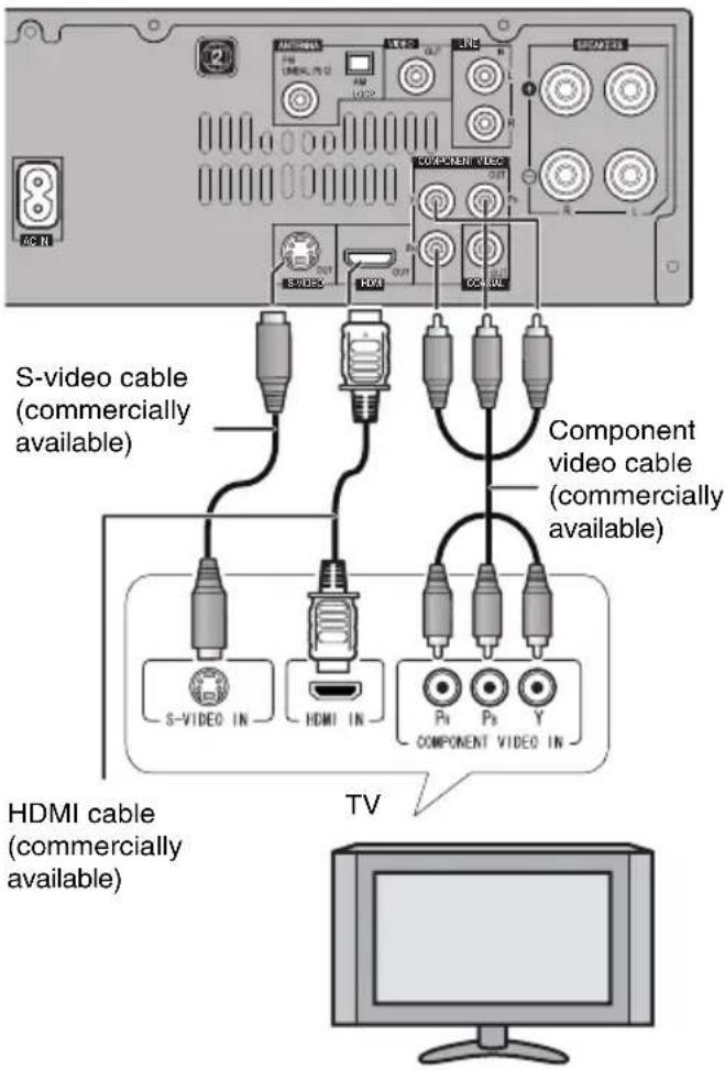 PIONEER XHM30V - Note: - 1