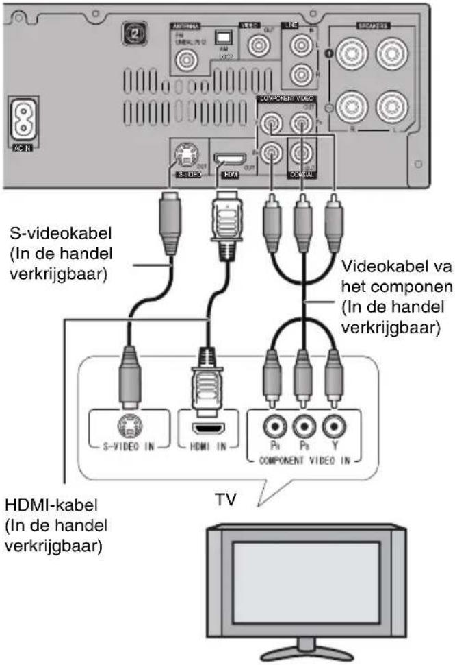 PIONEER XHM30V - Opmerking: - 1