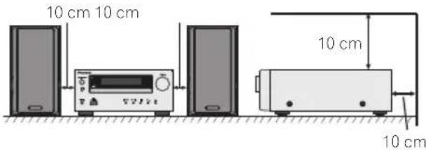 PIONEER XHM30V - BELANGRIJKE INFORMATIE BETREFENDE DE VENTILATIE - 1