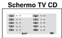 PIONEER XHM30V - DVD CD - 2