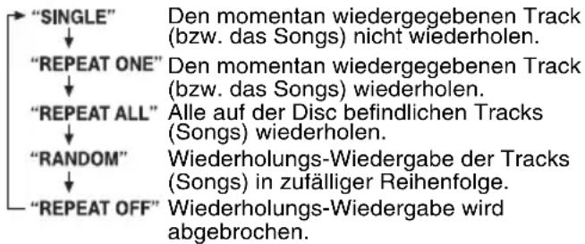 PIONEER XHM30V - Wiederholungs-Wiedergabe auf dem MP3-/WMA-Menübildschirm: Bedingung A - 1