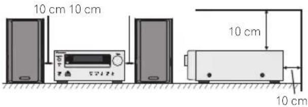 PIONEER XHM30V - VORSICHTSHINWEIS ZUR BELUFTUNG - 1