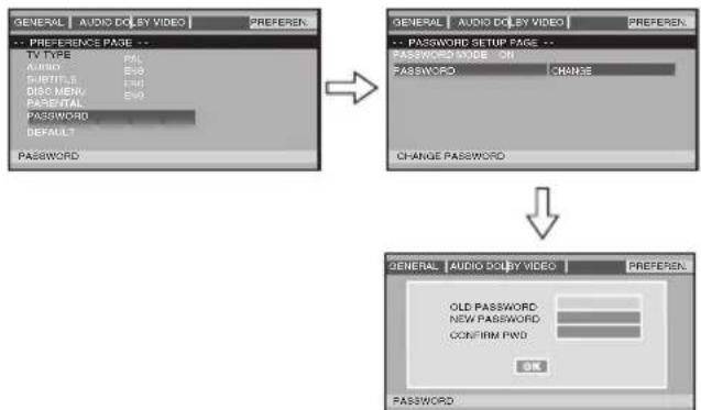 PIONEER XHM30V - Impostazioni Password - 1
