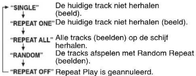 PIONEER XHM30V - Omstandigheid A - 1