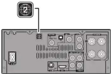 PIONEER XHM30V - Tipi di dischi riproducibili - 1