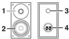 PIONEER XHM30V - Lautsprecher - 1