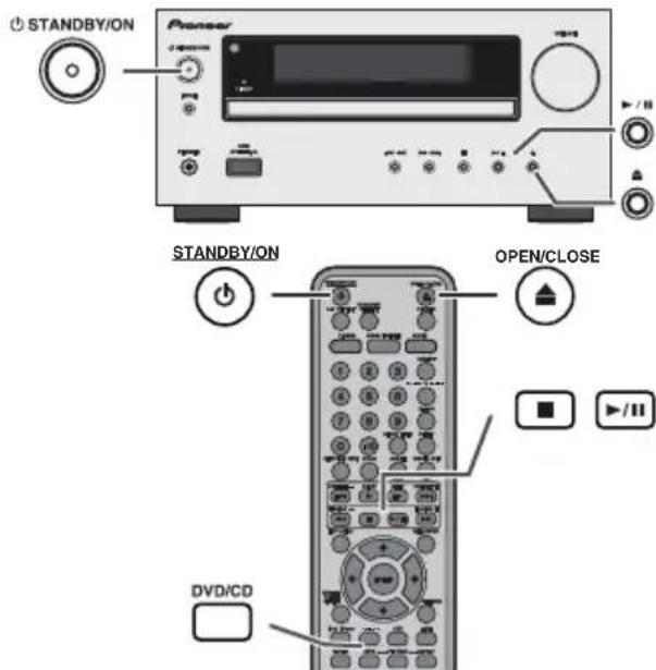 PIONEER XHM30V - DVD-weergave - 1