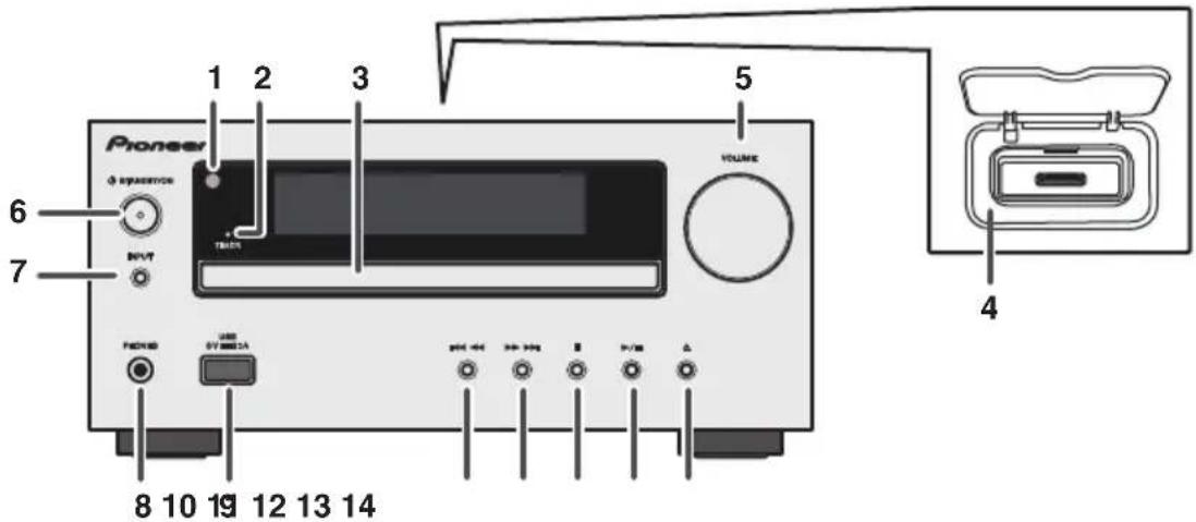 PIONEER XHM30V - Commande de volume - 1