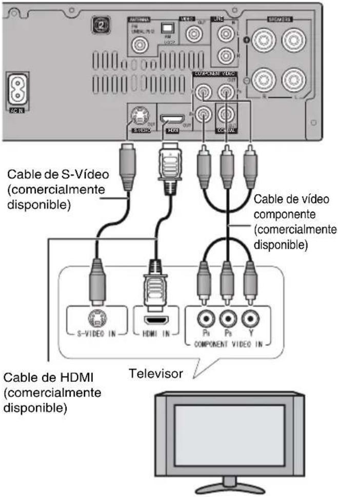 PIONEER XHM30V - Nota: - 1