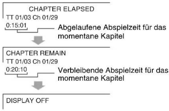 PIONEER XHM30V - Verschiedene Einstellungen (Fortsetzung) - 1