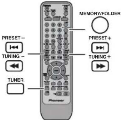 PIONEER XHM30V - Notes : - 2
