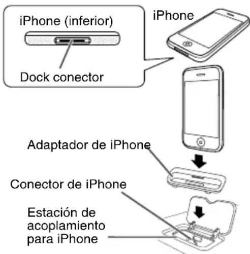 PIONEER XHM30V - Cómo introducir un adaptor de iPod o iPhone (Estación de acoplamento) - 2
