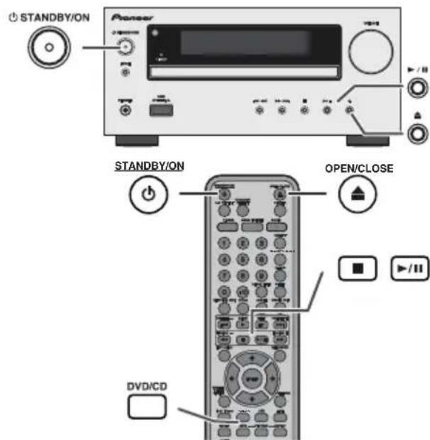 PIONEER XHM30V - Lecture DVD - 1