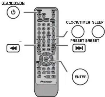 PIONEER XHM30V - Beschreibungen der PTY (Programmartenkennung)-Codes, TP (Verkehrsfunkkennung) und TA (Verkehrsdurchsagekennung) - 1