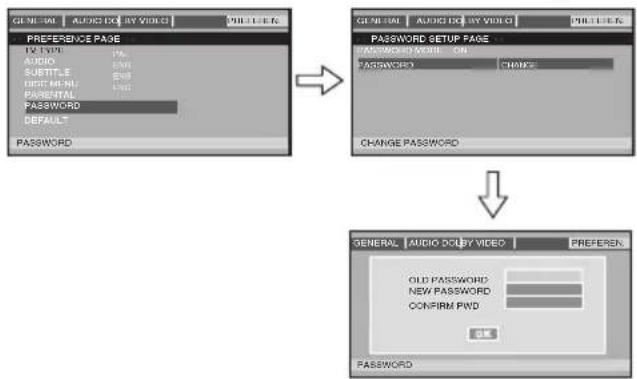 PIONEER XHM30V - ■Password setting - 1