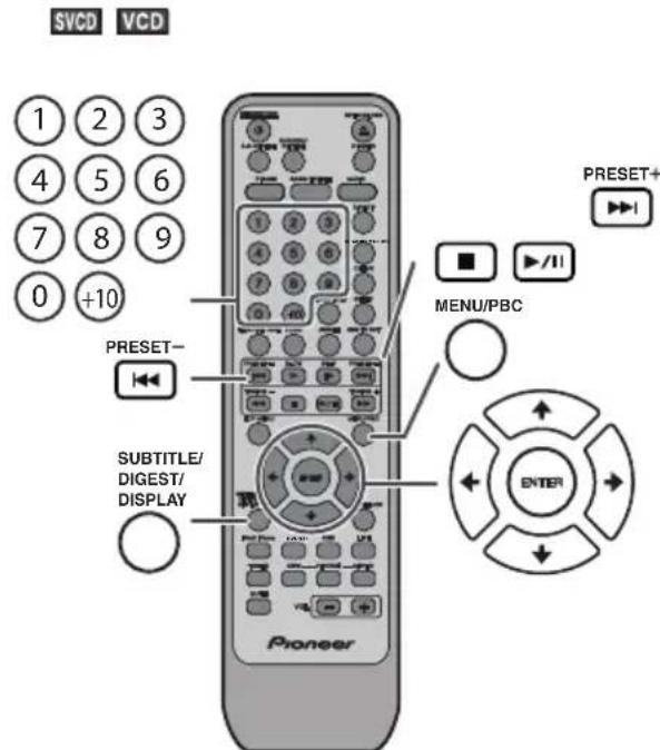 PIONEER XHM30V - Opmerkingen: - 1