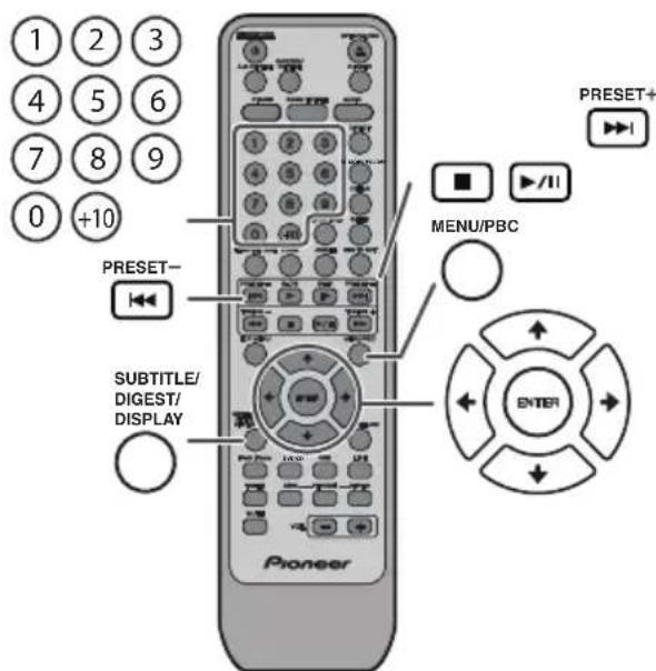 PIONEER XHM30V - Note: - 2