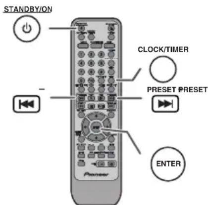 PIONEER XHM30V - Instellen van de klok (Alleen afstandsbediening) - 1
