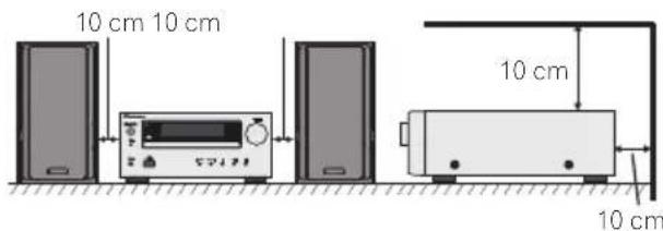 PIONEER XHM30V - AVVERTENZA PER LA VENTILAZIONE - 1