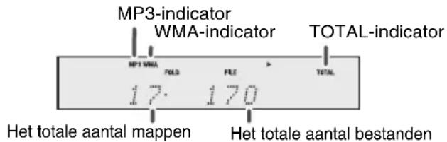 PIONEER XHM30V - Weergave van USB/MP3-speler bij ingeschakelde mapmodus - 1