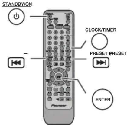PIONEER XHM30V - Setting the clock (Remote control only) - 1