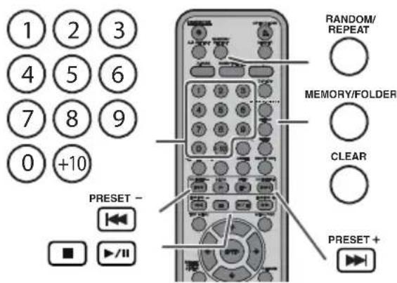 PIONEER XHM30V - Sur l'ordre de lecture des dossiers - 2