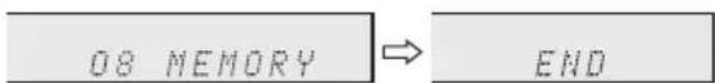 PIONEER XHM30V - Using the Auto Station Programme Memory (ASPM) - 3