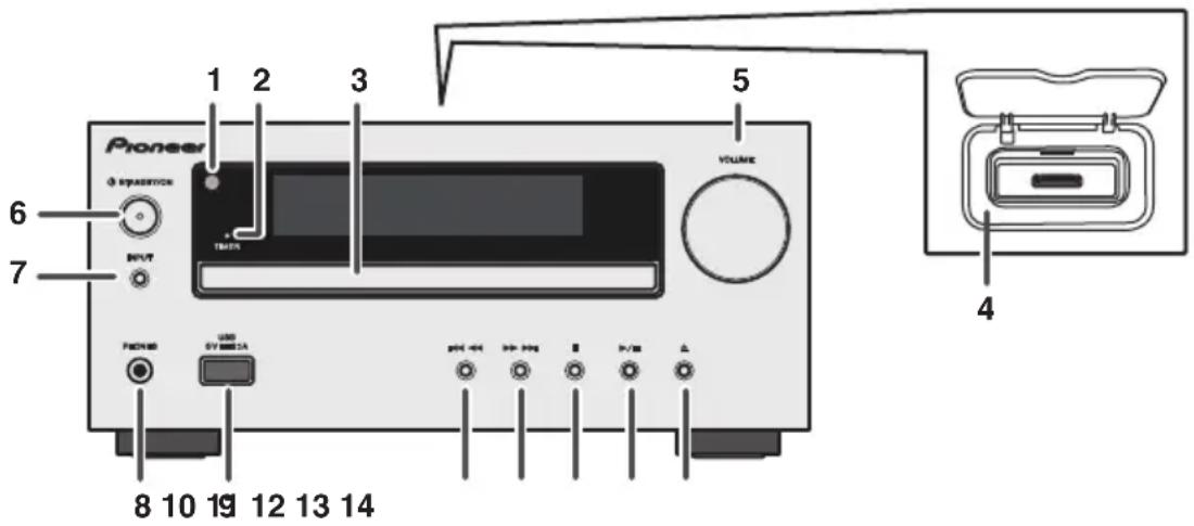 PIONEER XHM30V - Lautstärkeregelung - 1
