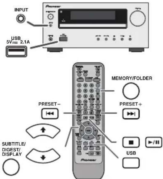 PIONEER XHM30V - MP3/WMA playback (USB Audio function) - 1