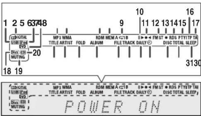 PIONEER XHM30V - Remote control - 1