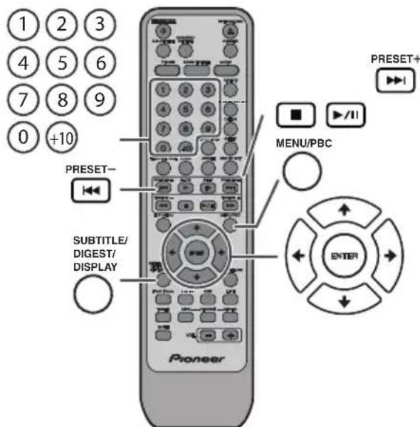 PIONEER XHM30V - ■ Sélection rapide dans un disque - 2