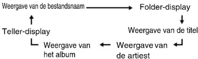 PIONEER XHM30V - Weergave van USB/MP3-speler bij ingeschakelde mapmodus - 3