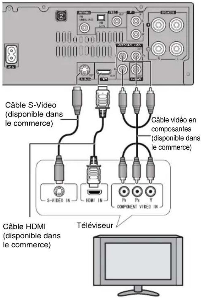 PIONEER XHM30V - Note : - 1