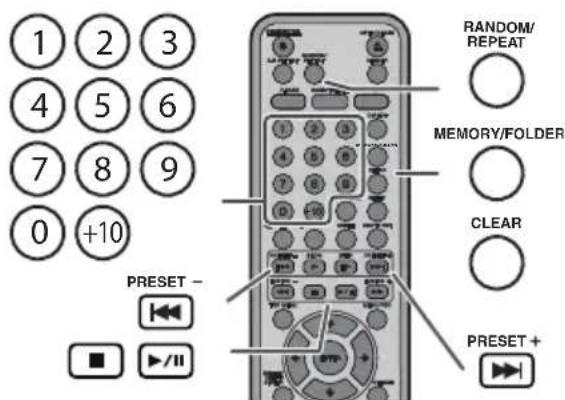 PIONEER XHM30V - Diverse functions - 1