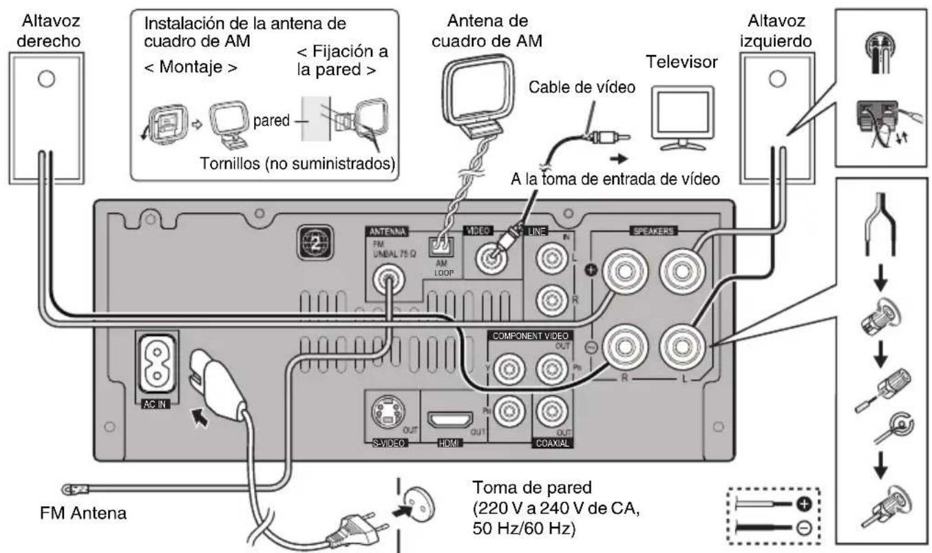 PIONEER XHM30V - Iconos empleados en los discos DVD - 1