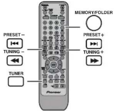 PIONEER XHM30V - Note: - 2