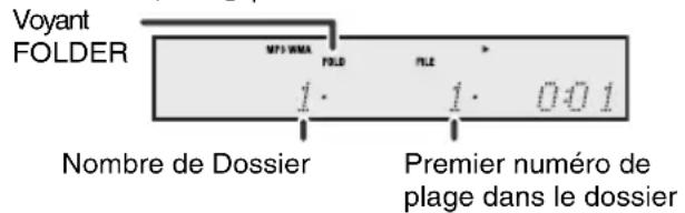 PIONEER XHM30V - Lire à partir d'un dispositif USB/MP3 avec le mode dossier activé - 2
