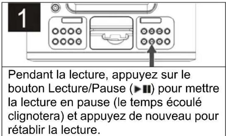 Marquant PC5097 - POUR METTRE LE CD EN PAUSE - 1