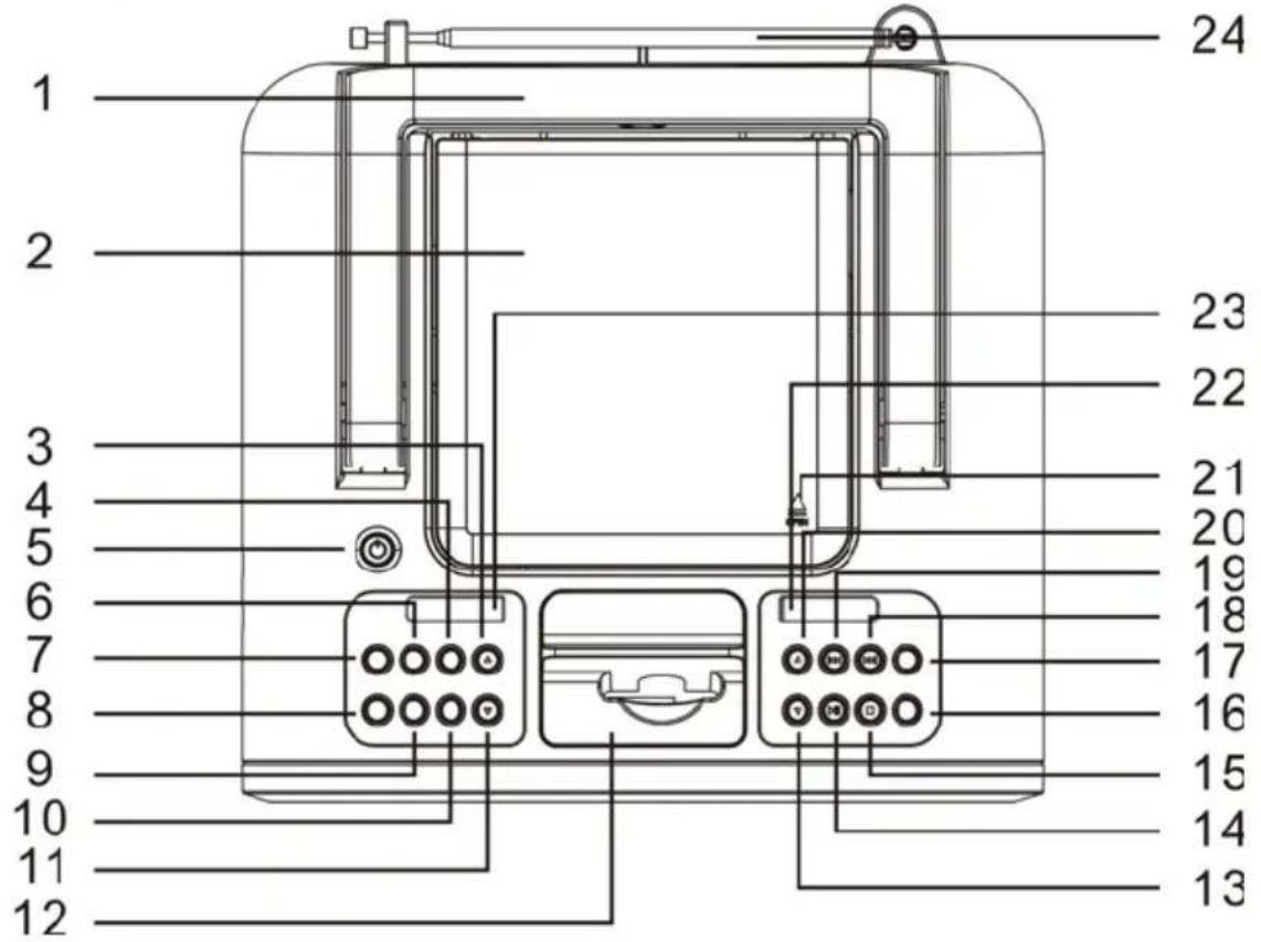 Marquant PC5097 - GEBRUIKERSHANDLEIDING MANUEL D'INSTRUCTIONS INSTRUCTION MANUAL - 3