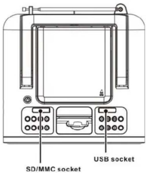 Marquant PC5097 - FONCTIONNEMENT USB SD/MMC - 1