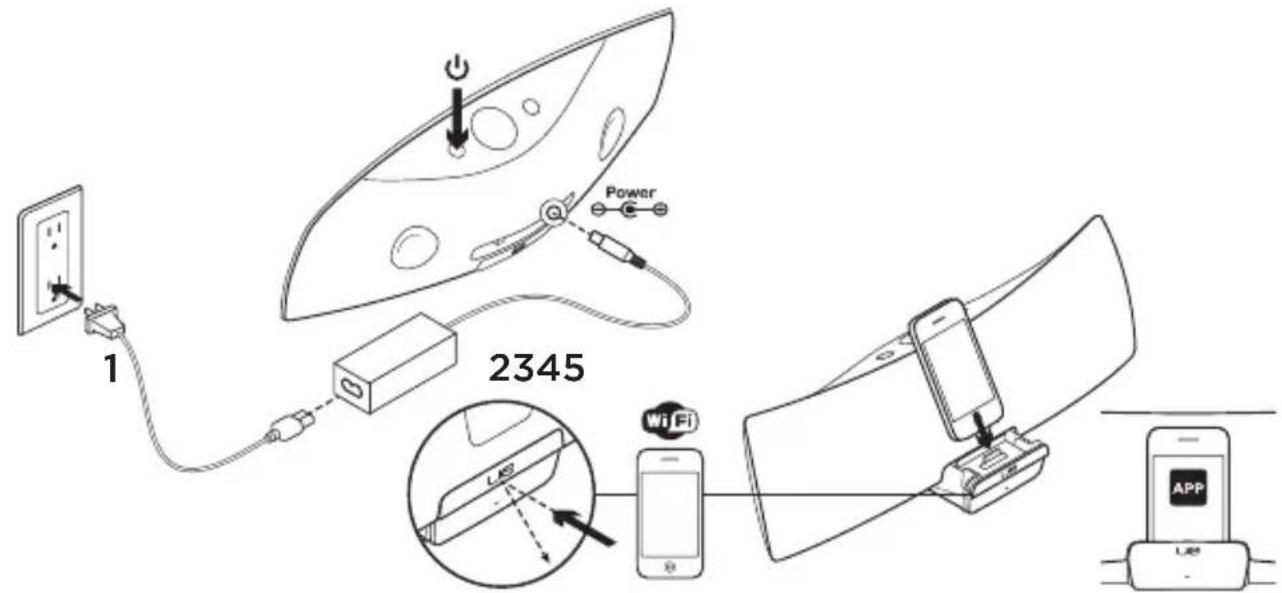 LOGITECH UE Air Speaker - Отключение звука. - 1