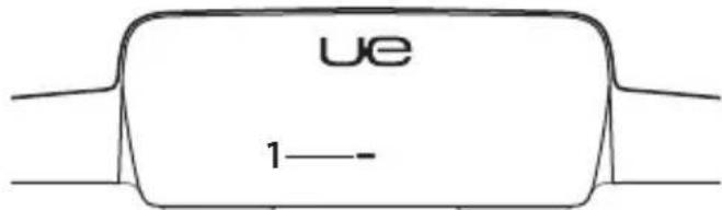 LOGITECH UE Air Speaker - Caractéristiques - 23