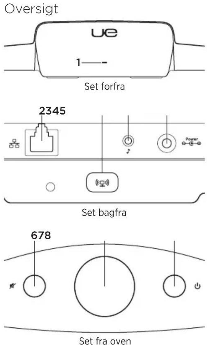 LOGITECH UE Air Speaker - Caractéristiques - 13